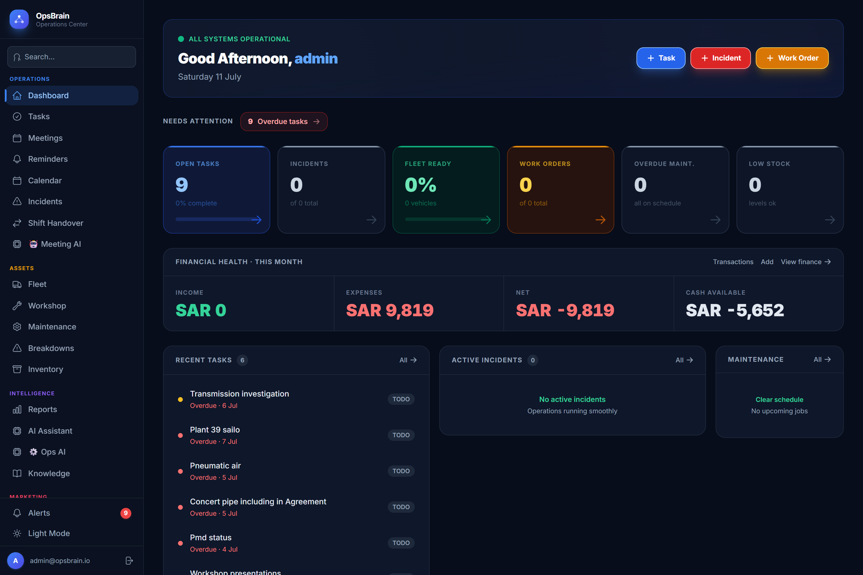 Operations in OpsBrain